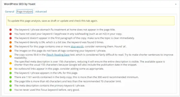 Typical page - analysis suggestions by Yoast SEO plugin 