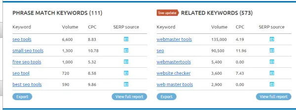 phrase-match-related-keywords-semrush