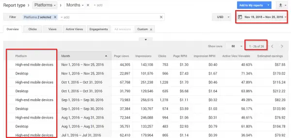 difference of desktop and mobile adsense revenue 2015 2016