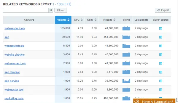 search-volume-data-using-keyword-planner-for-phrase-match