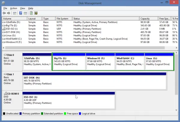 Windows-8.1-Disk-Management-After-Operation-Easeus