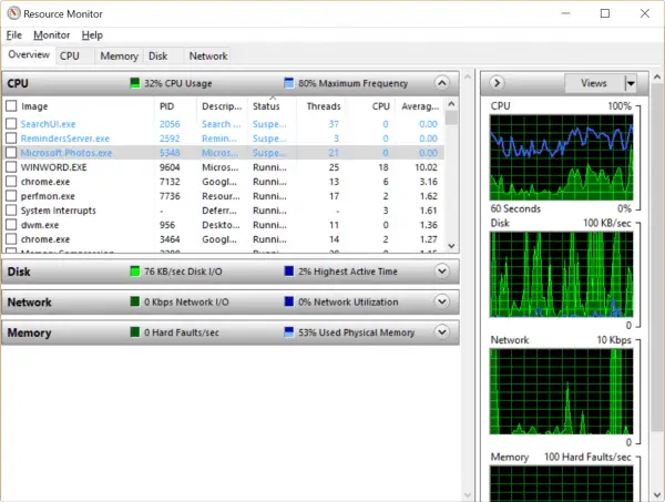 Troubleshoot Using Windows 10 Performance Monitor