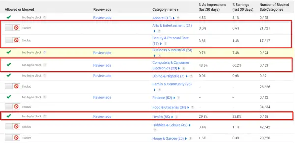 increase adsense earnings in 2017 by blocking general categories