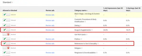 increase adsense earnings in 2017 by blocking sensitive categories