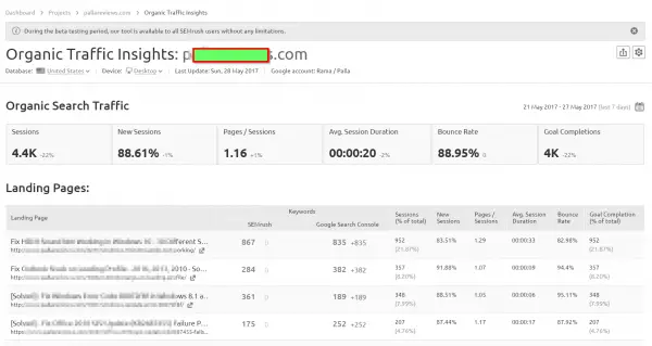 How to get Organic Traffic Insights in SEMrush