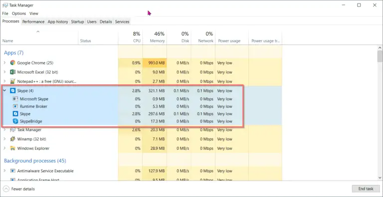 How To Increase Adsense Earnings in 2020 By “Blocking” Categories?