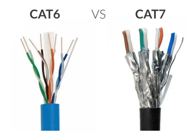 Cat6 Vs Cat7 Cables