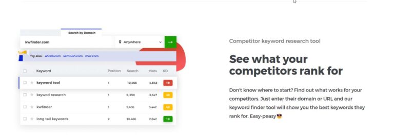 kwfinder vs semrush