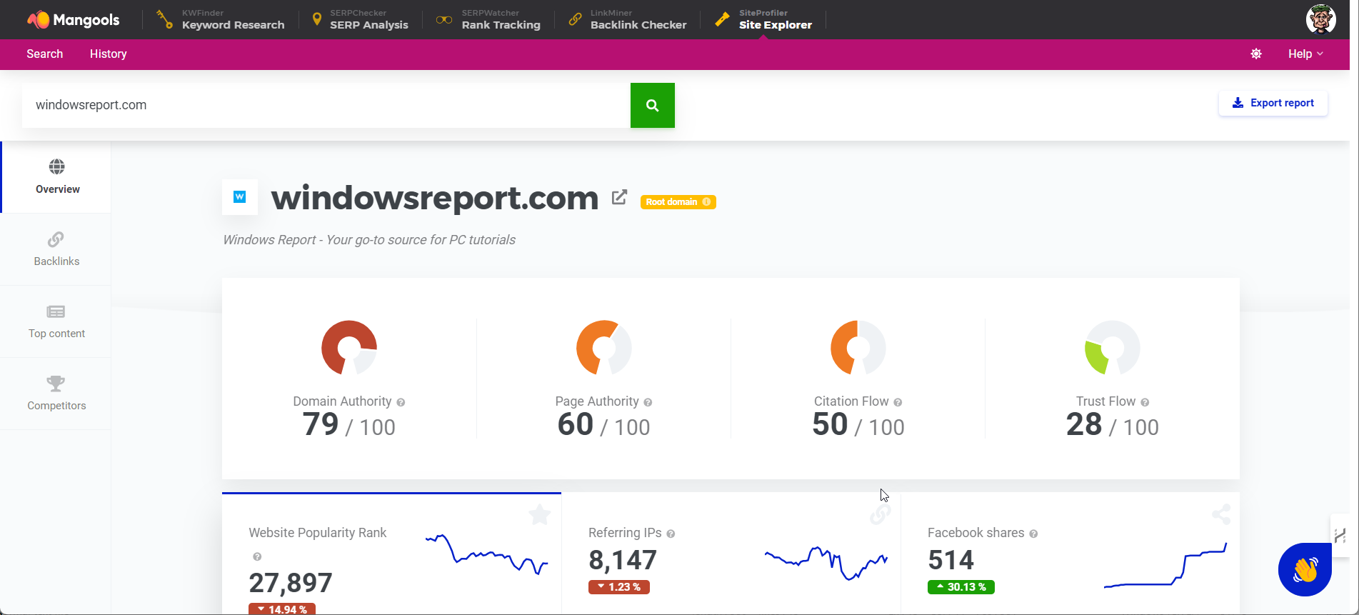 siteprofiler of website audit mangools