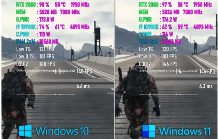 How to Compare Windows 11 and Windows 10 Gaming Performance: A Step-by-Step Guide