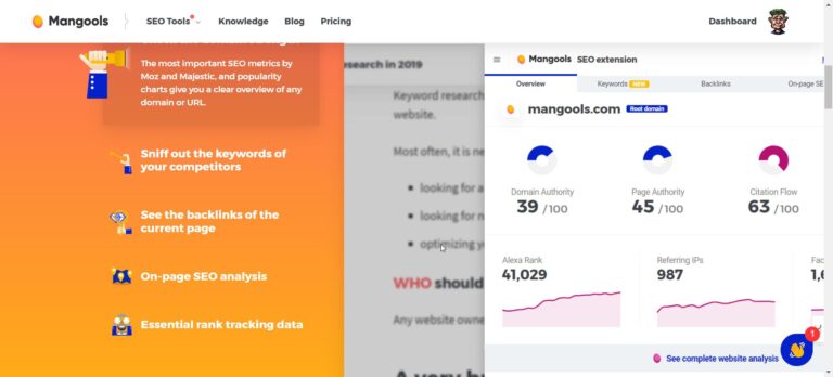 low competition keywords with mangools kwfinder